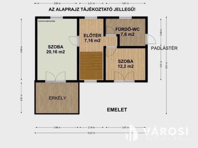 Mesebeli birtokon mesebeli ház!